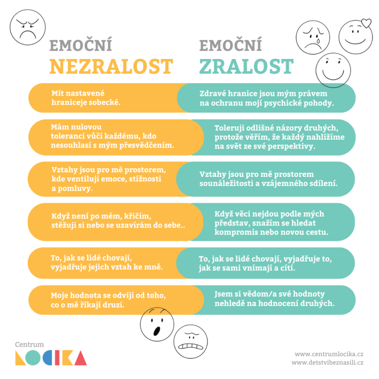 Emoční zralost